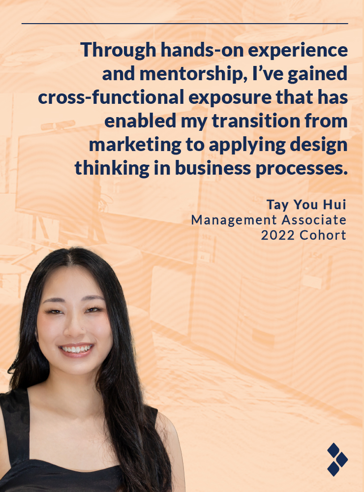 Certis Management Associates